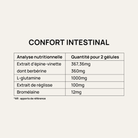 Confort Intestinal