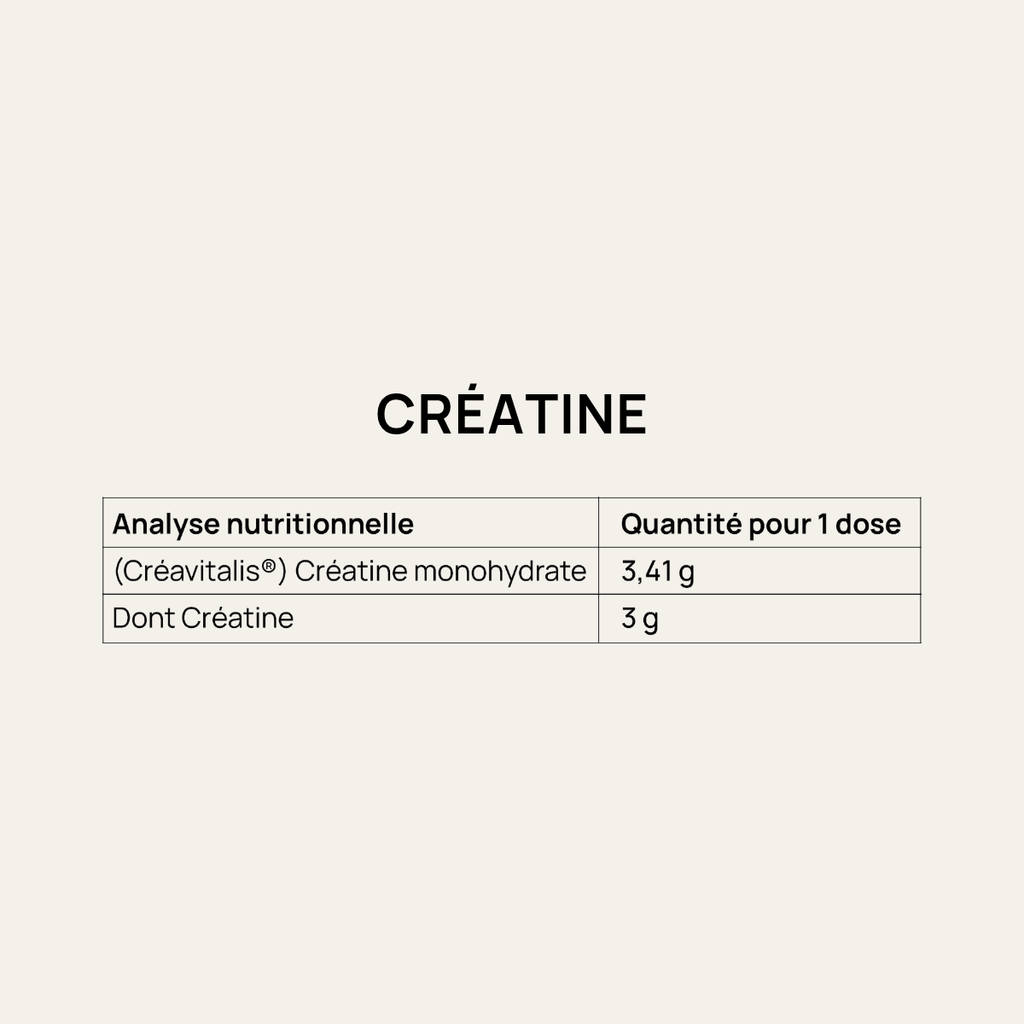 Glow Créatine Creavitalis®