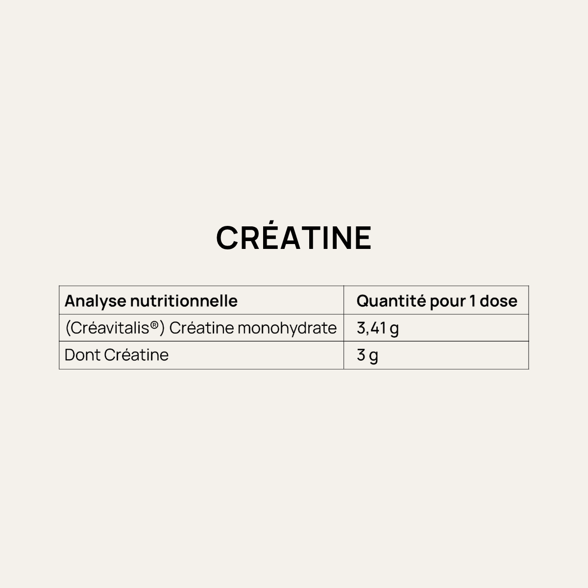 Glow Créatine Creavitalis®