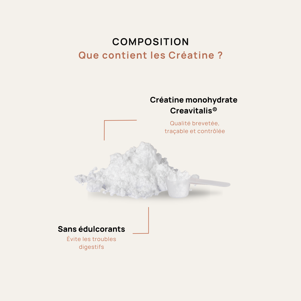 Glow Créatine Creavitalis®