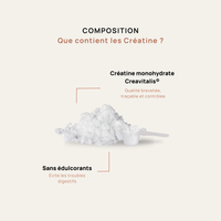 Glow Créatine Creavitalis®
