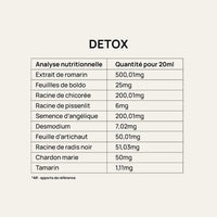 Detox