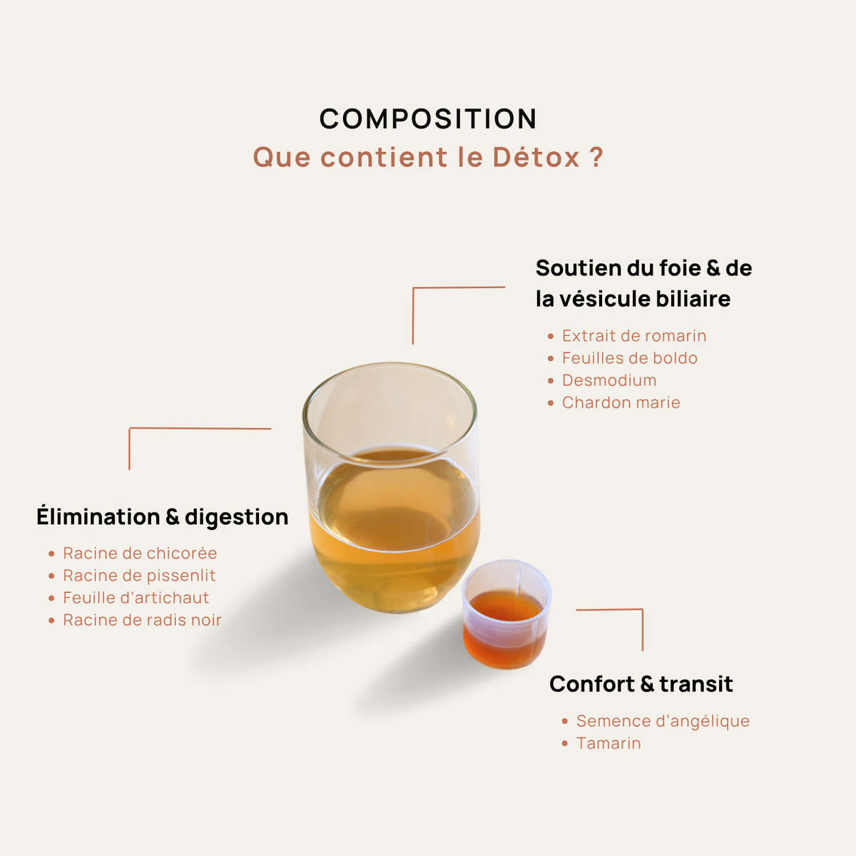Detox