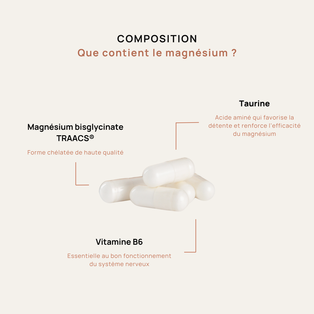 Magnésium Bisglycinate