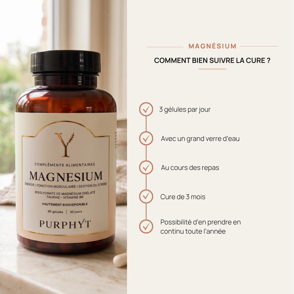 Magnésium Bisglycinate
