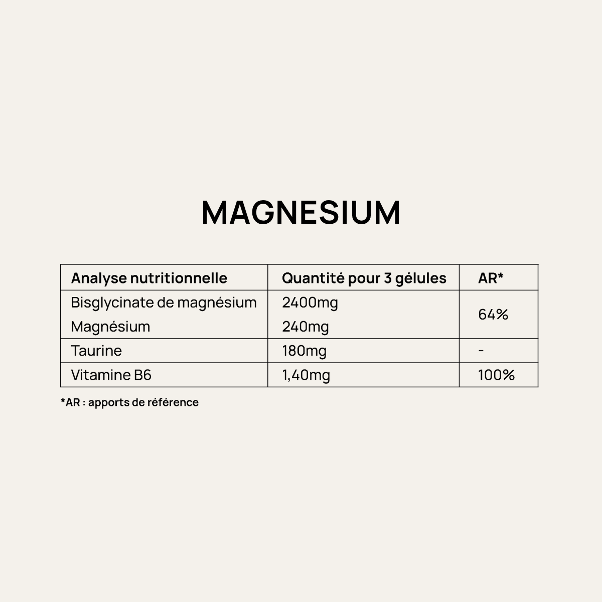 Magnésium Bisglycinate