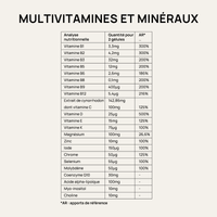 Rituel Santé