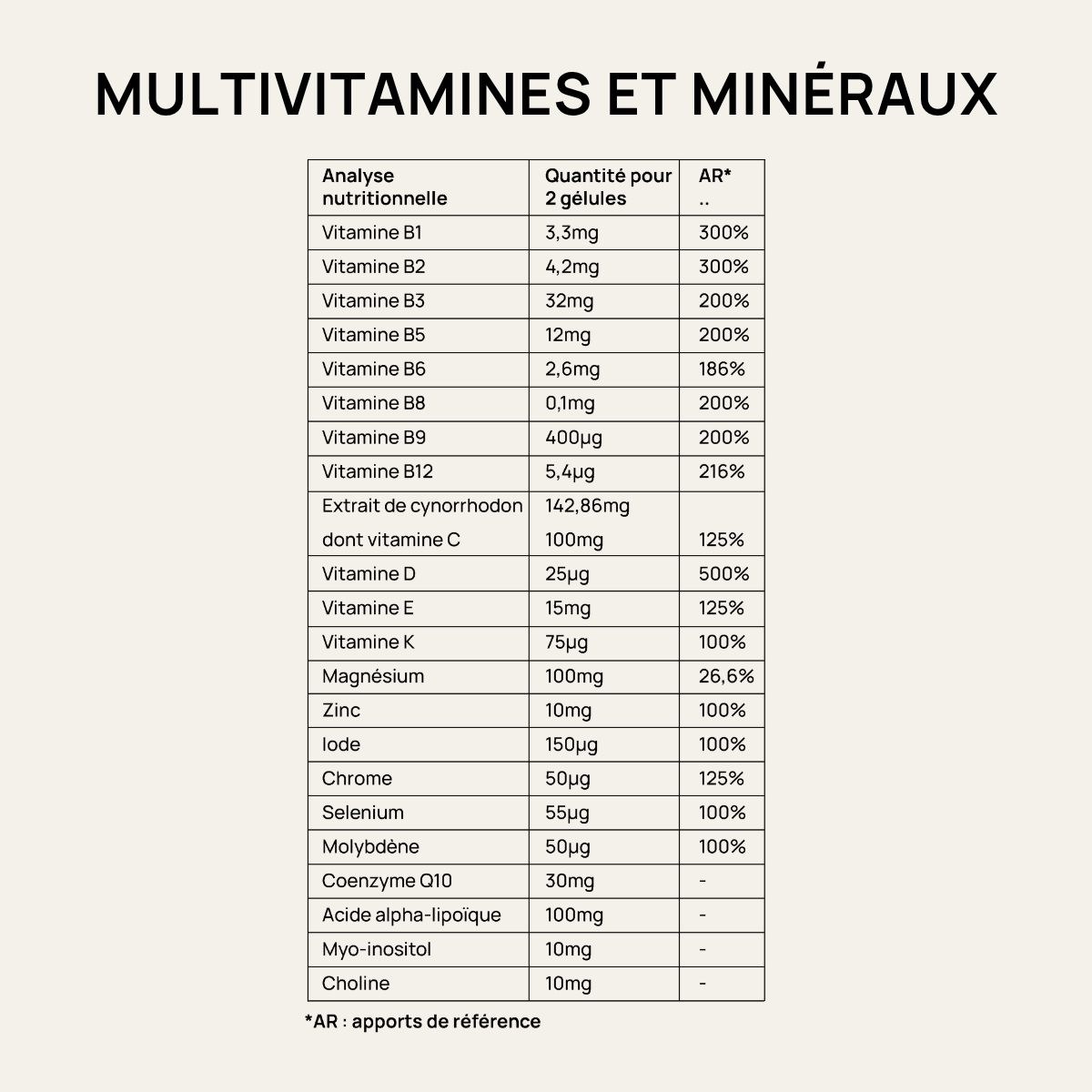 Rituel Santé