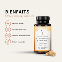 Multivitamines et Minéraux