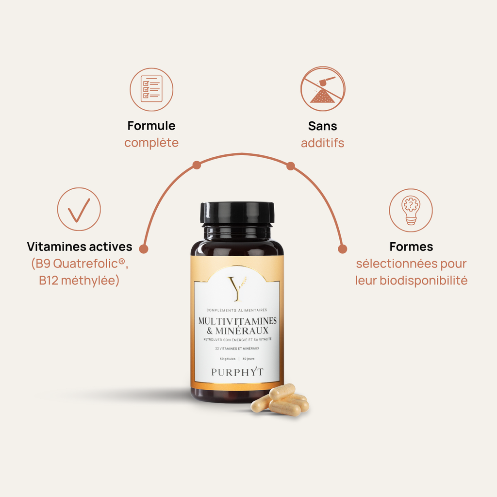 Multivitamines et Minéraux