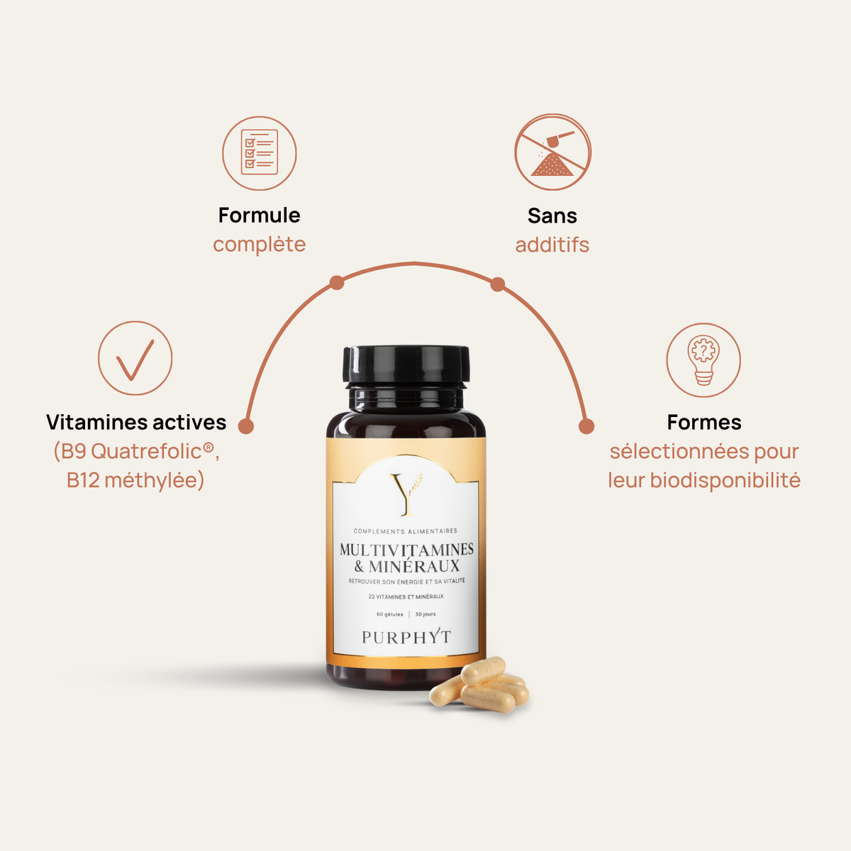 Multivitamines et Minéraux