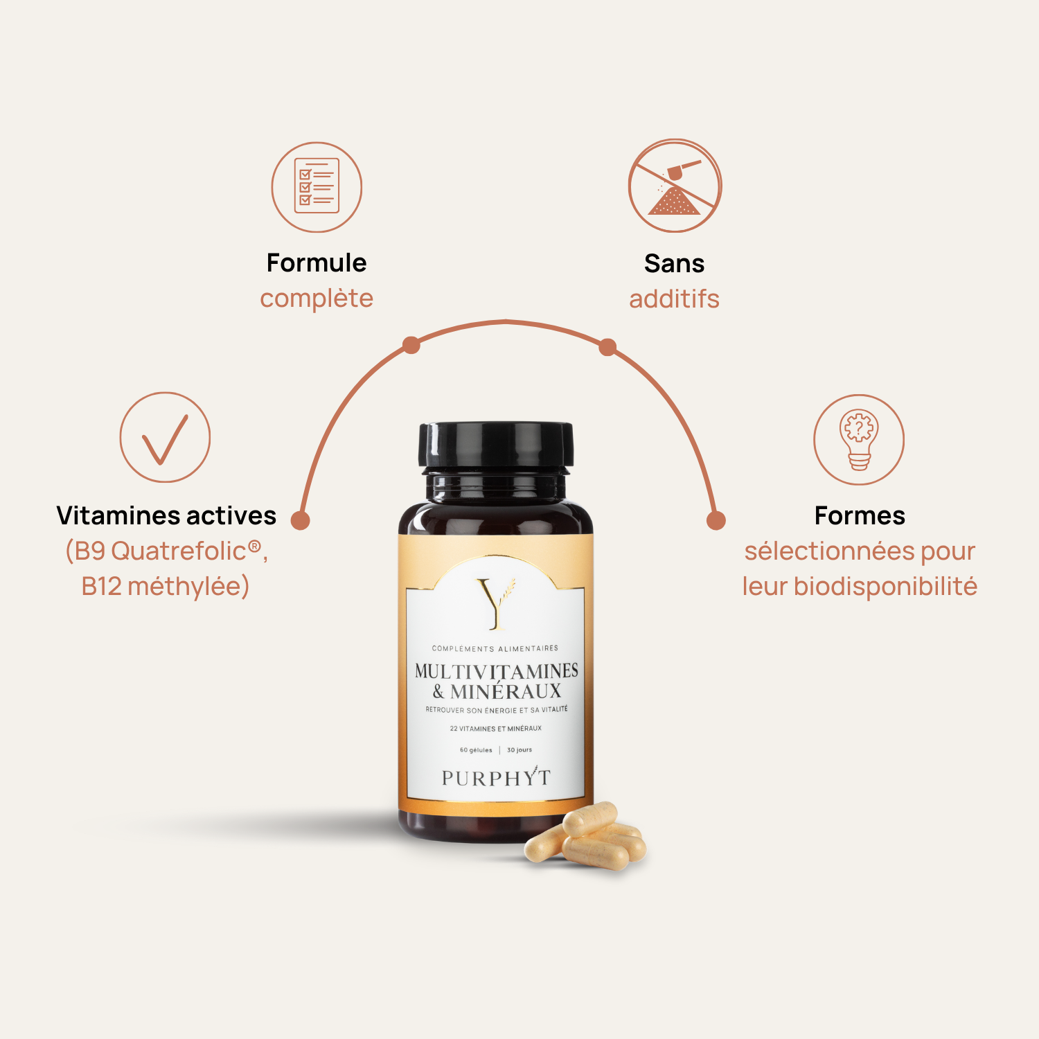 Multivitamines et Minéraux