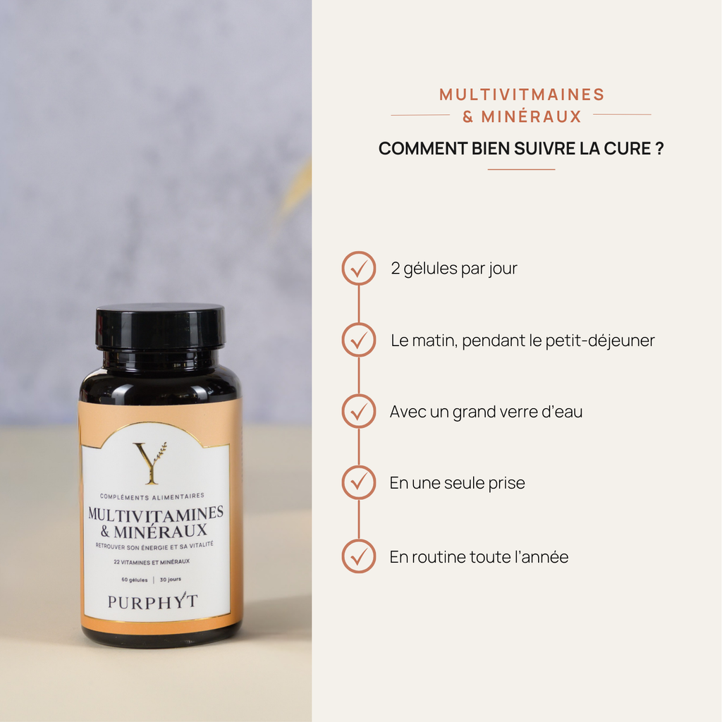 Multivitamines et Minéraux