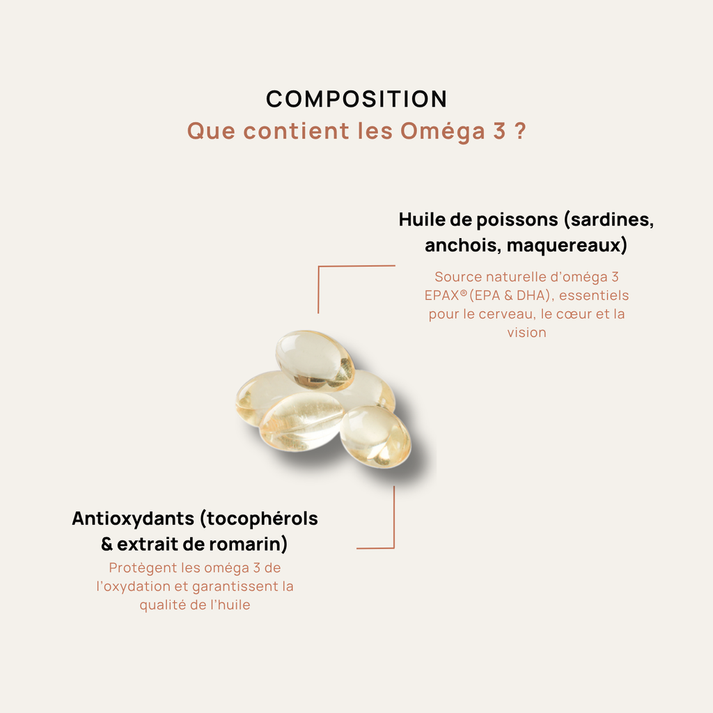Oméga 3 EPAX