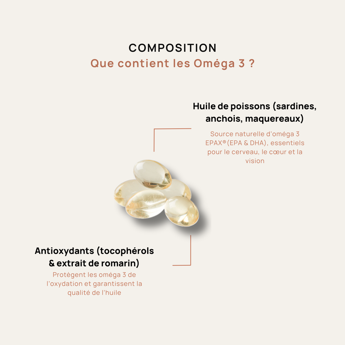 Oméga 3 EPAX