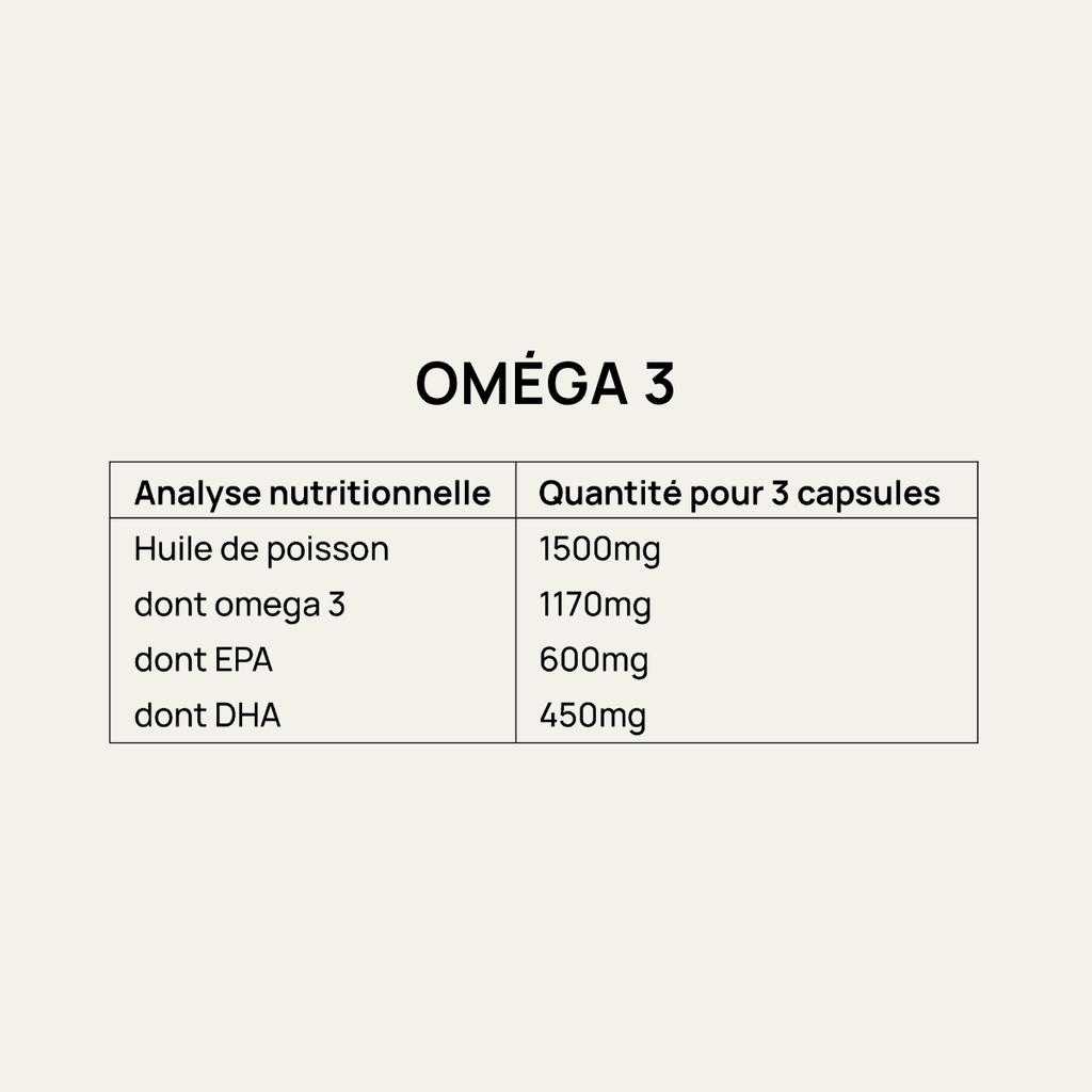 Rituel Santé