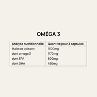 Rituel Santé