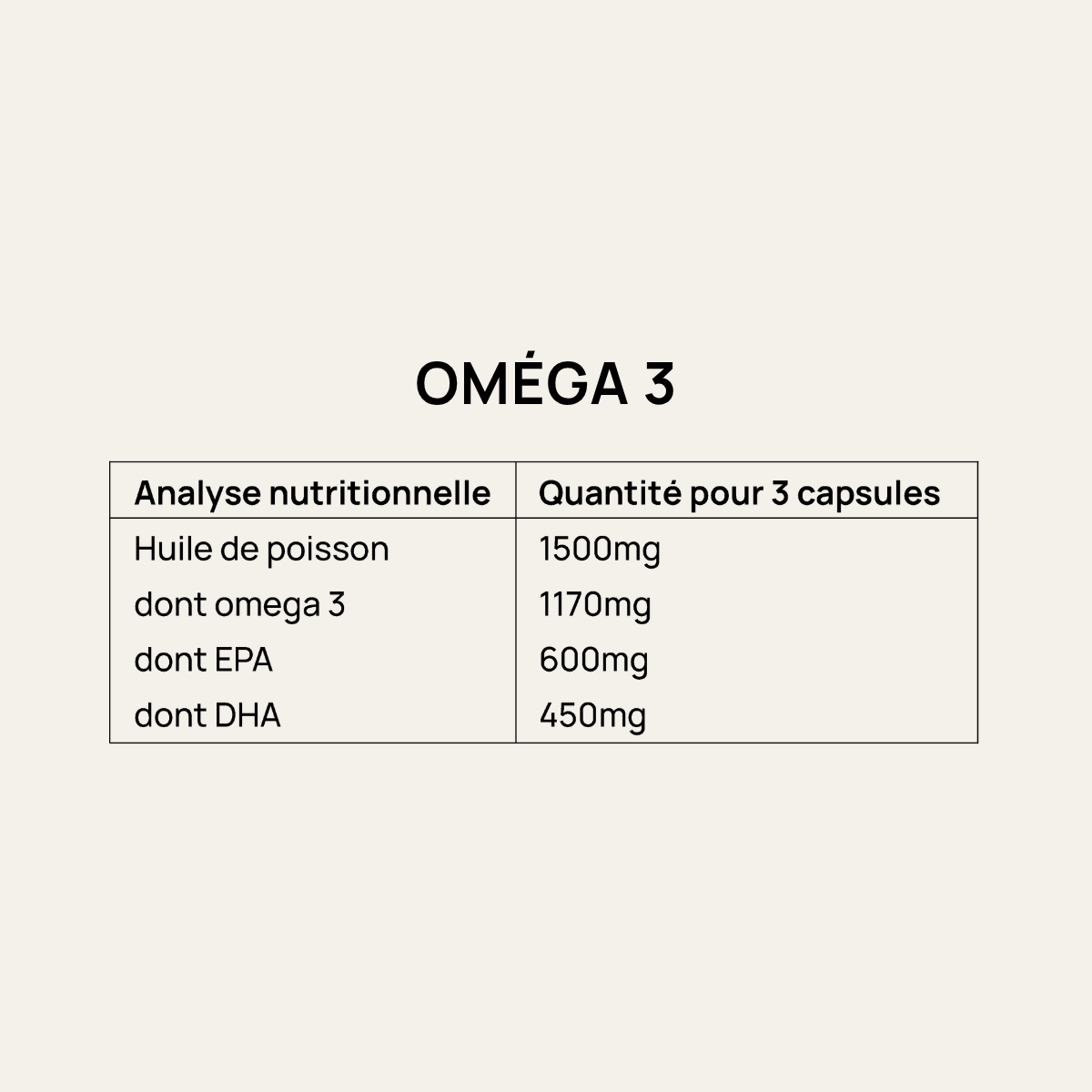 Rituel Santé