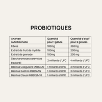 Rituel Ventre Plat