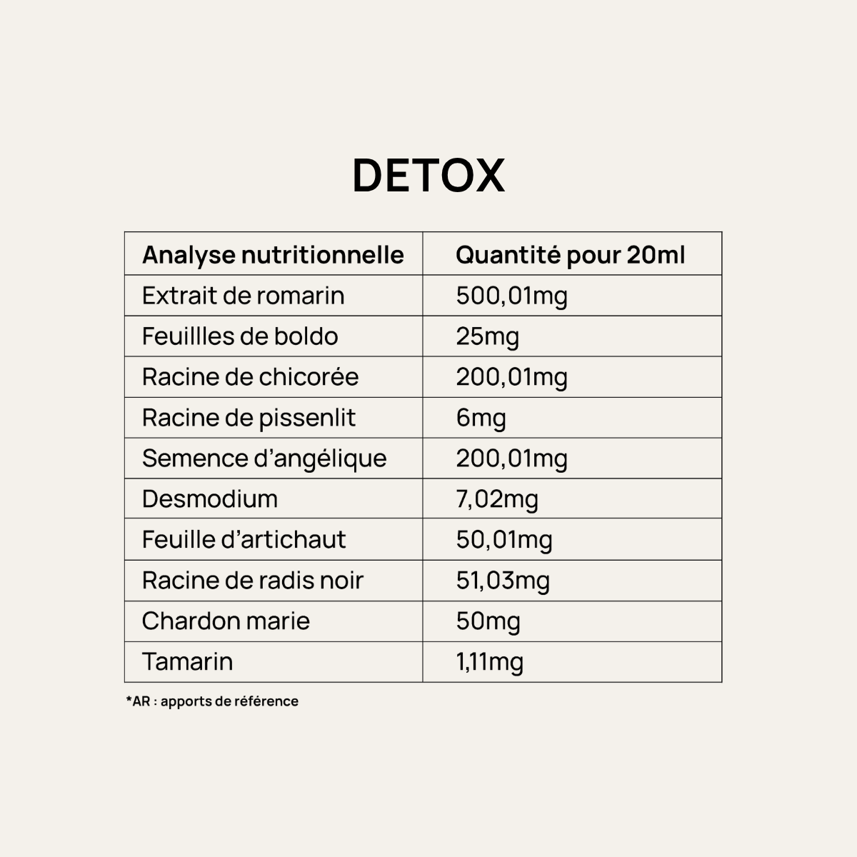 Rituel Vitalité