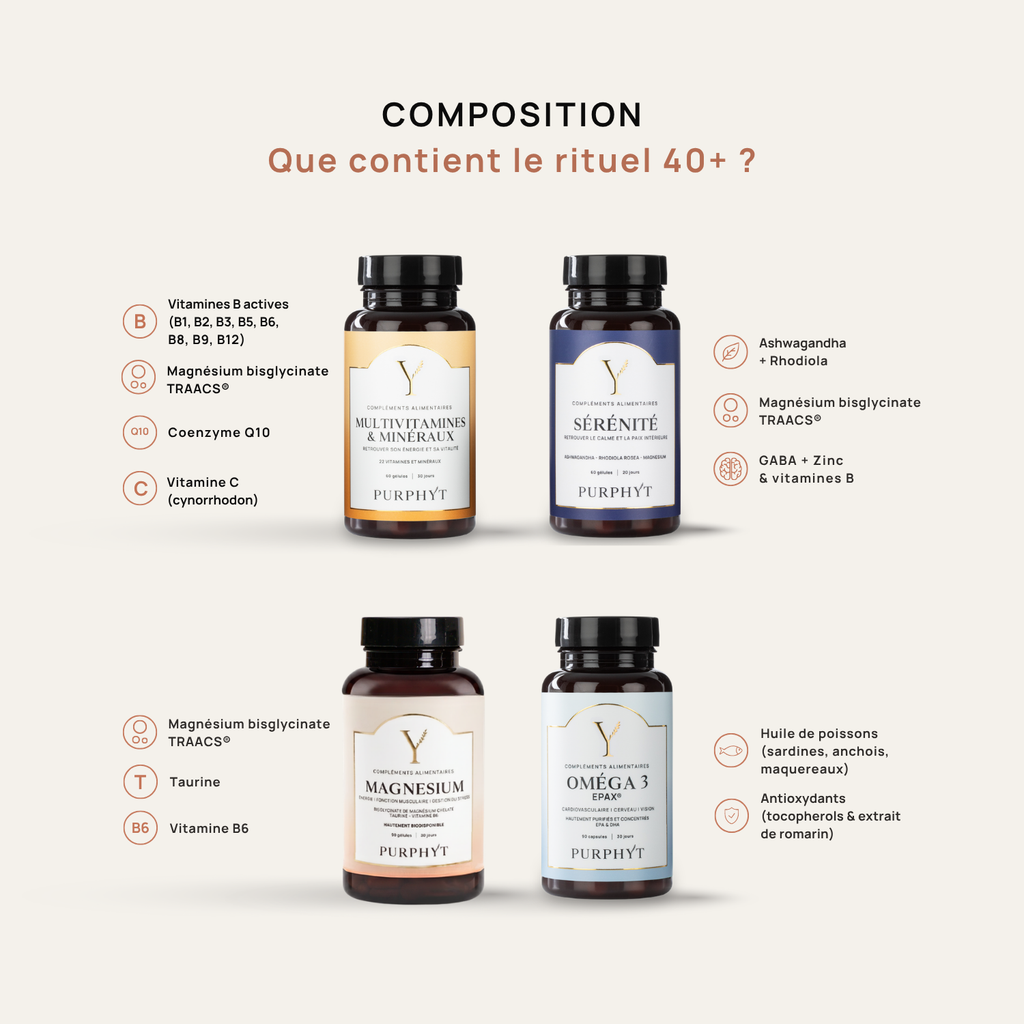 Rituel 40+