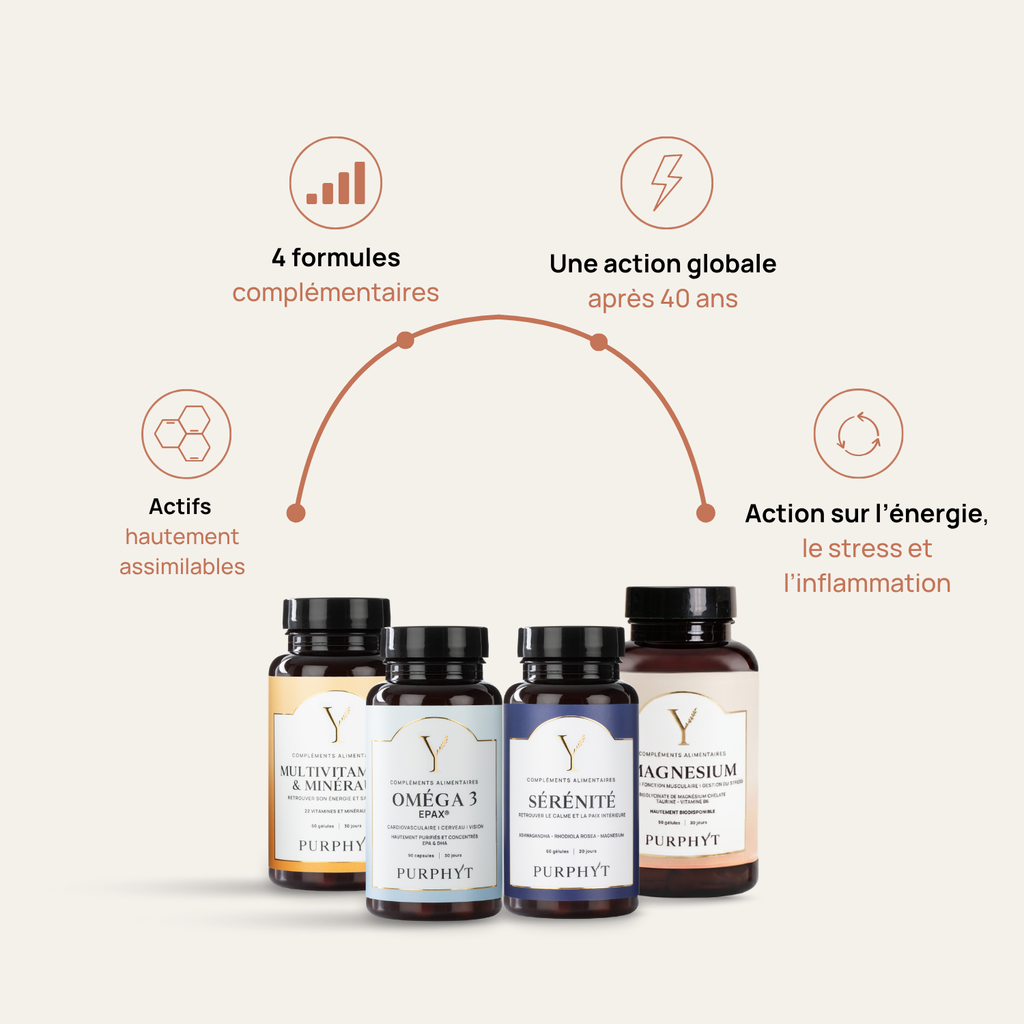 Rituel 40+