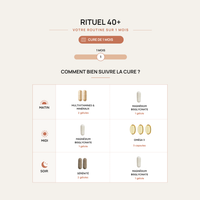 Rituel 40+