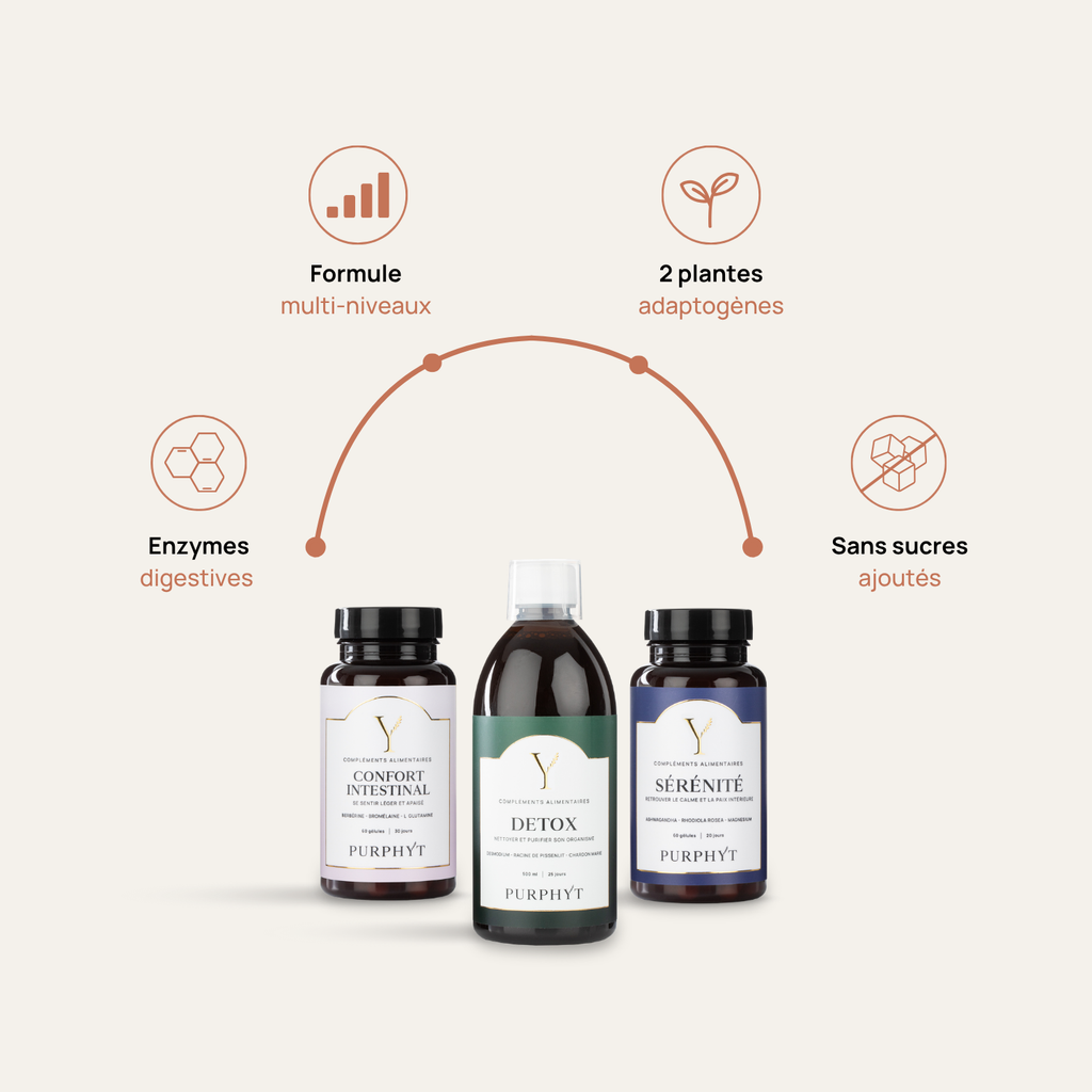 Rituel Detox