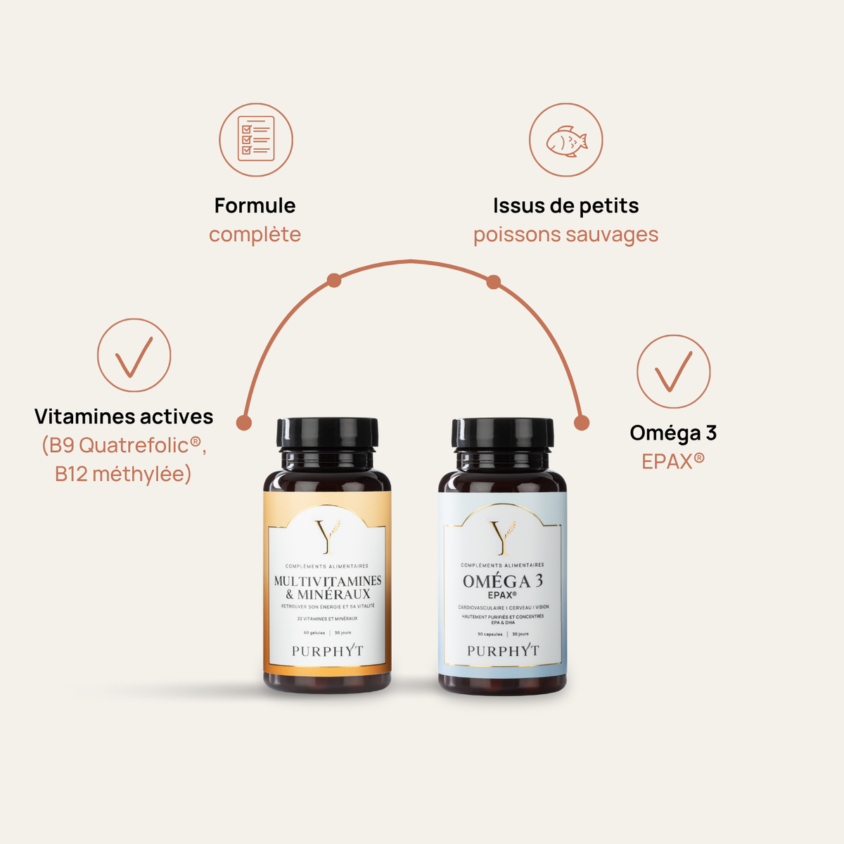 Rituel Santé
