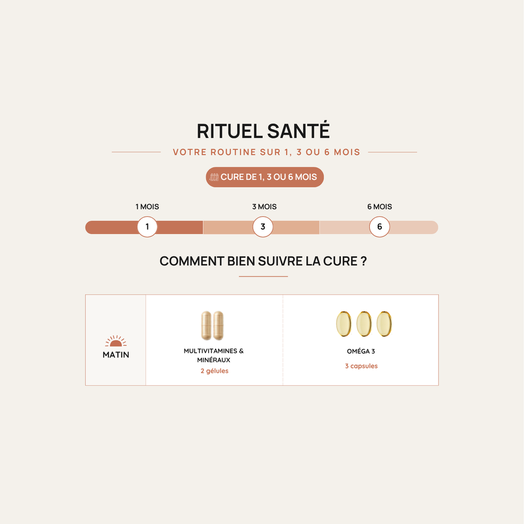 Rituel Santé