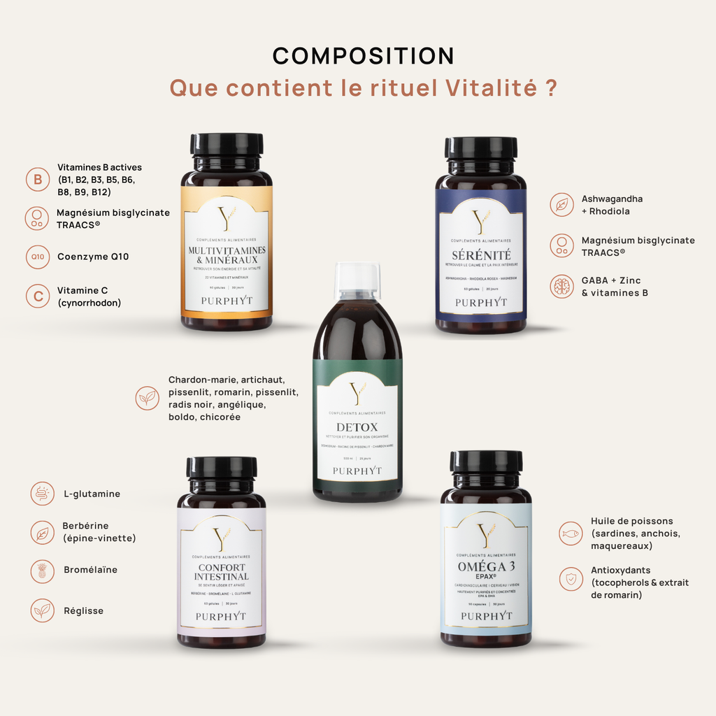 Rituel Vitalité