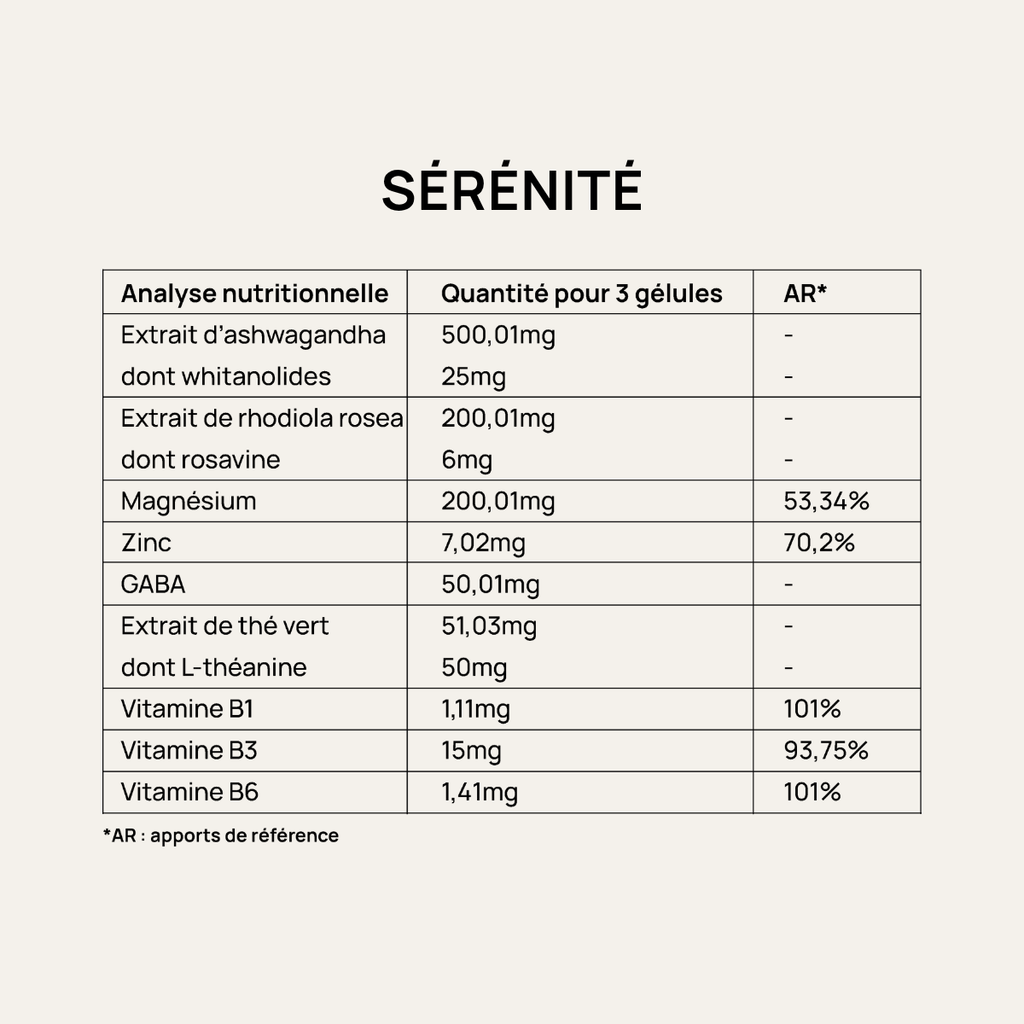 Rituel Vitalité