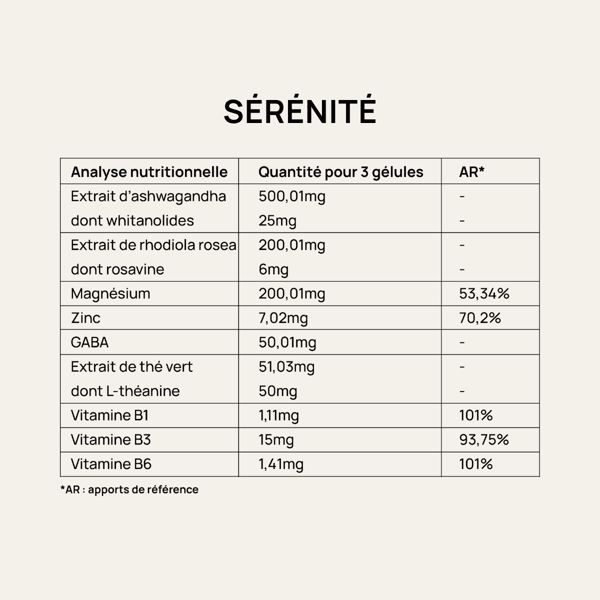 Rituel Vitalité