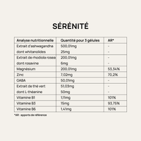 Rituel Vitalité
