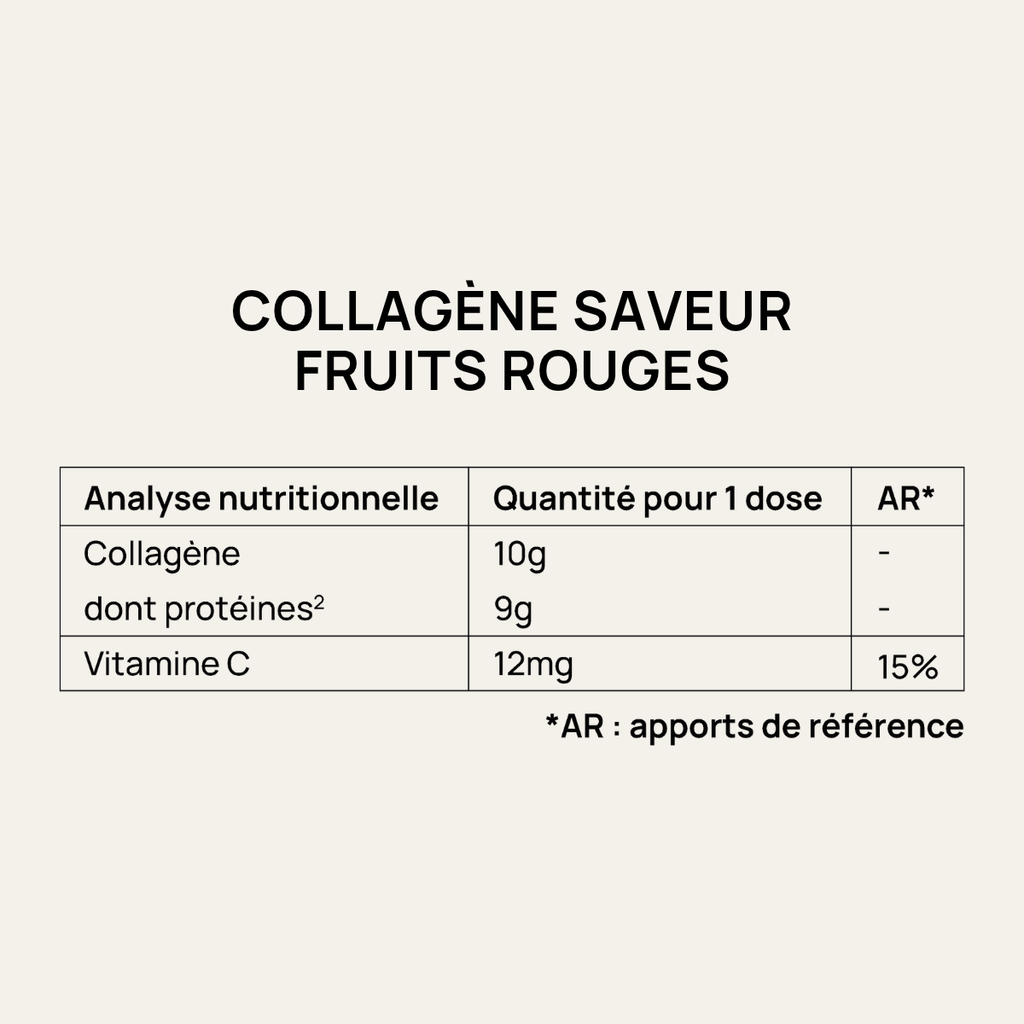 Collagène Marin