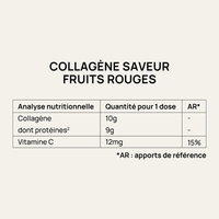 Collagène Marin