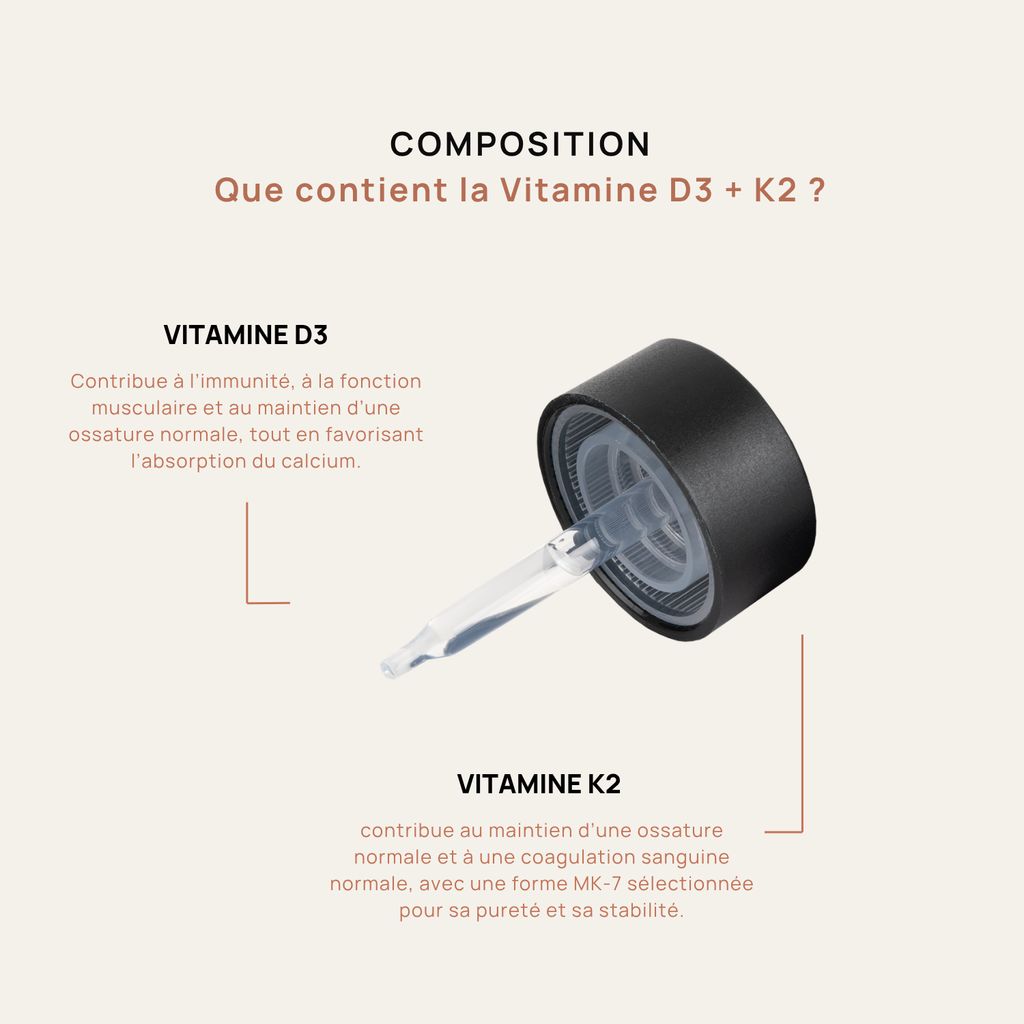 Vitamine D3 + K2