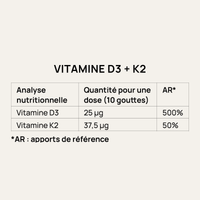 Vitamine D3 + K2
