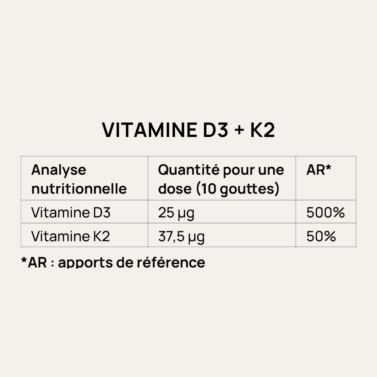 Vitamine D3 + K2